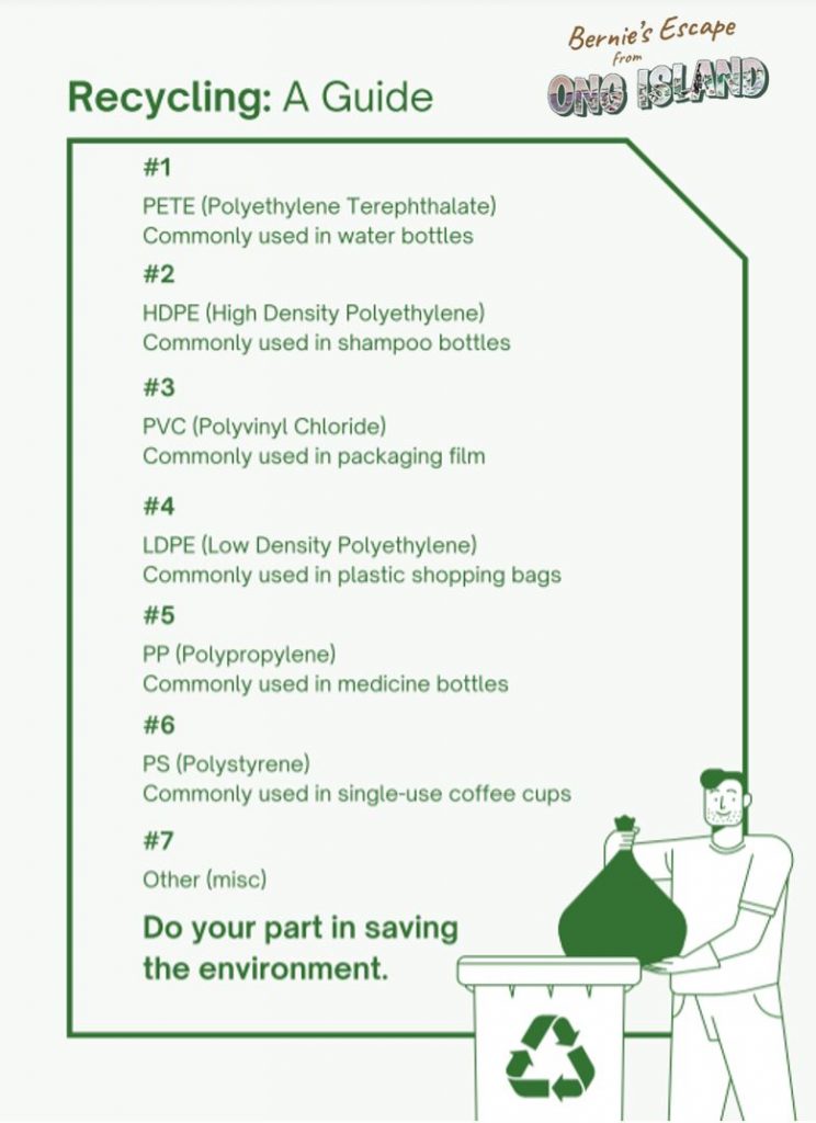 What do the numbers on recyclable plastic items mean? Jess Harris Books