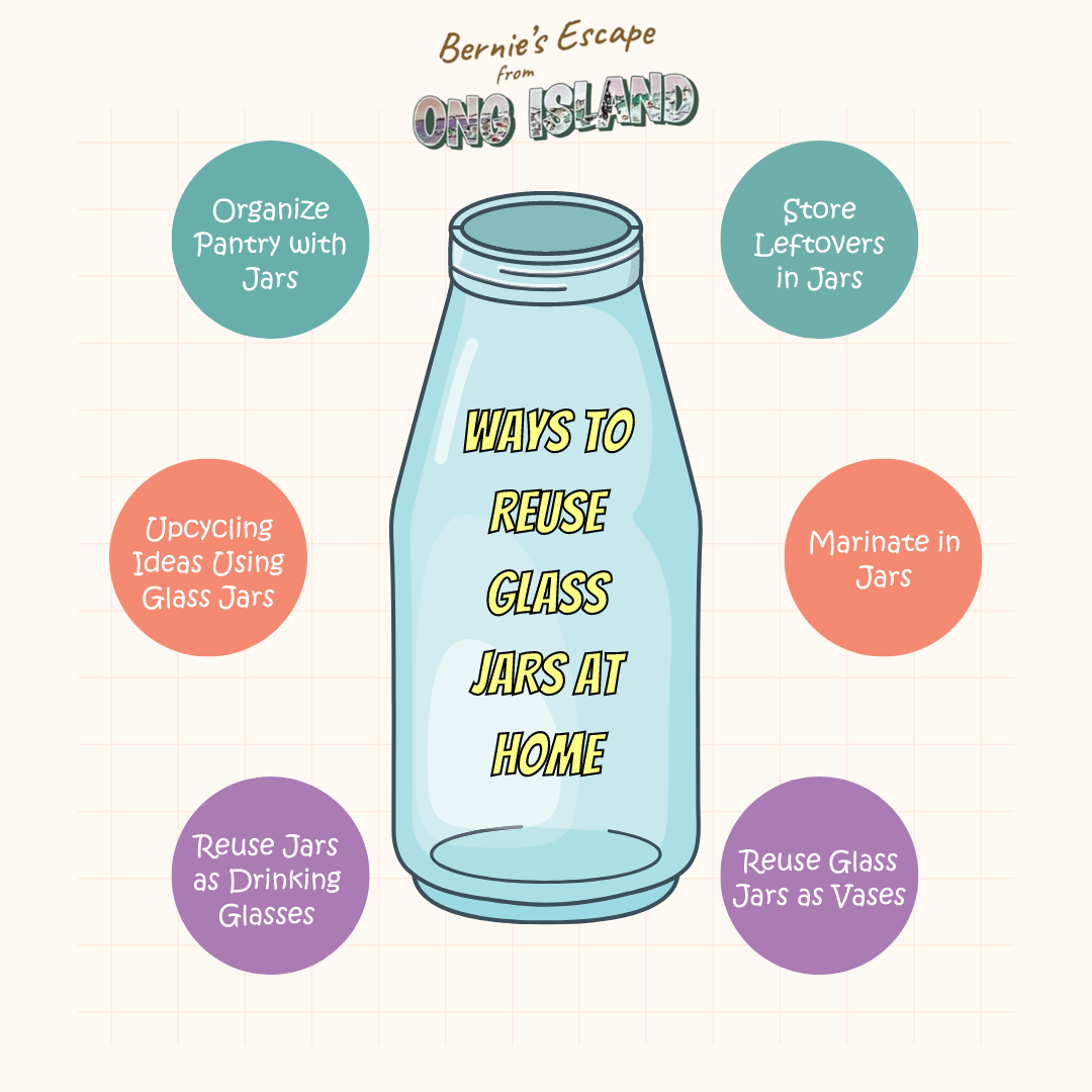 Ways to Reuse Glass Jars at Home Jess Harris Books